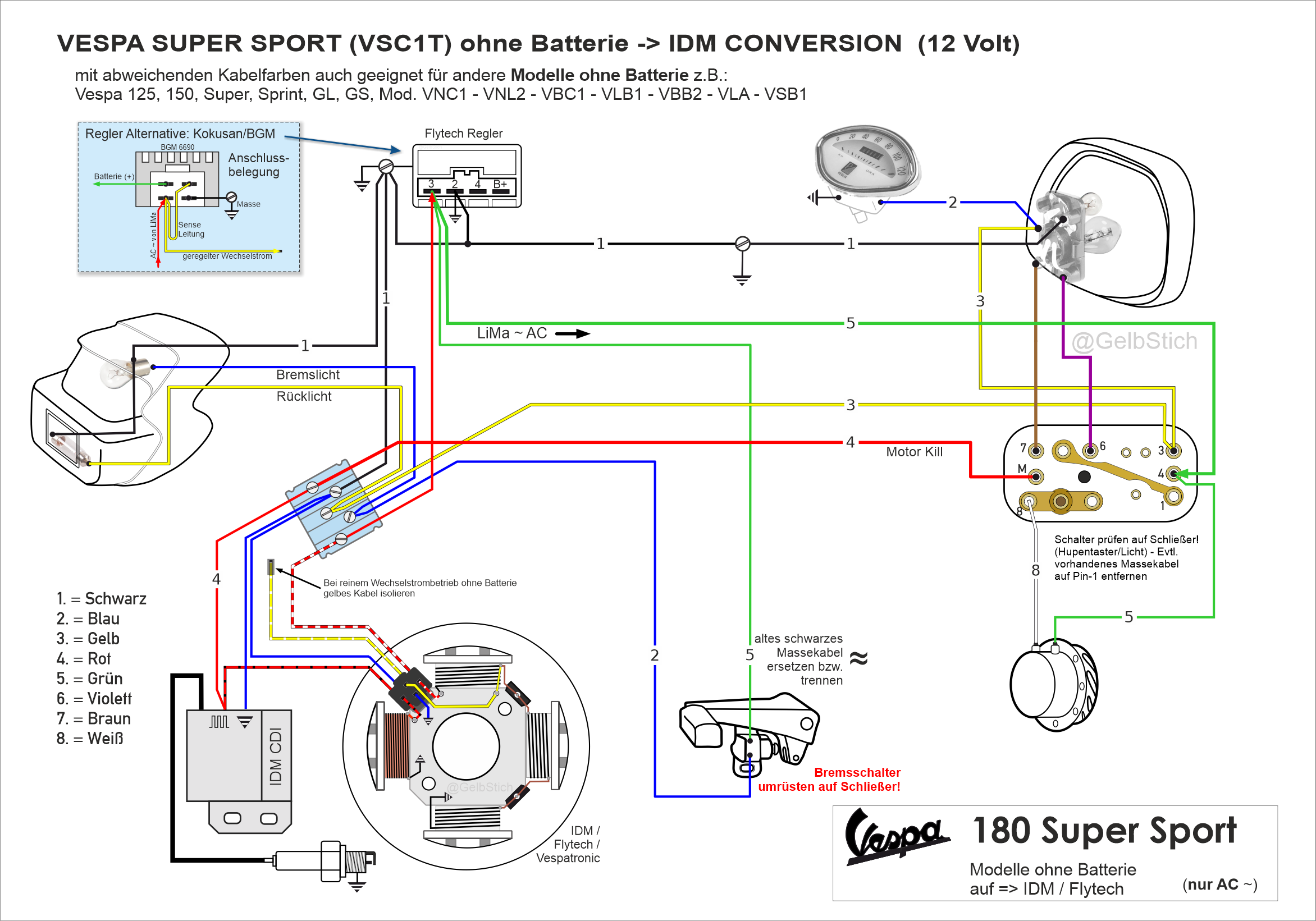 Vespa_150-180SS_IDM-Flytech_AC_Conversio