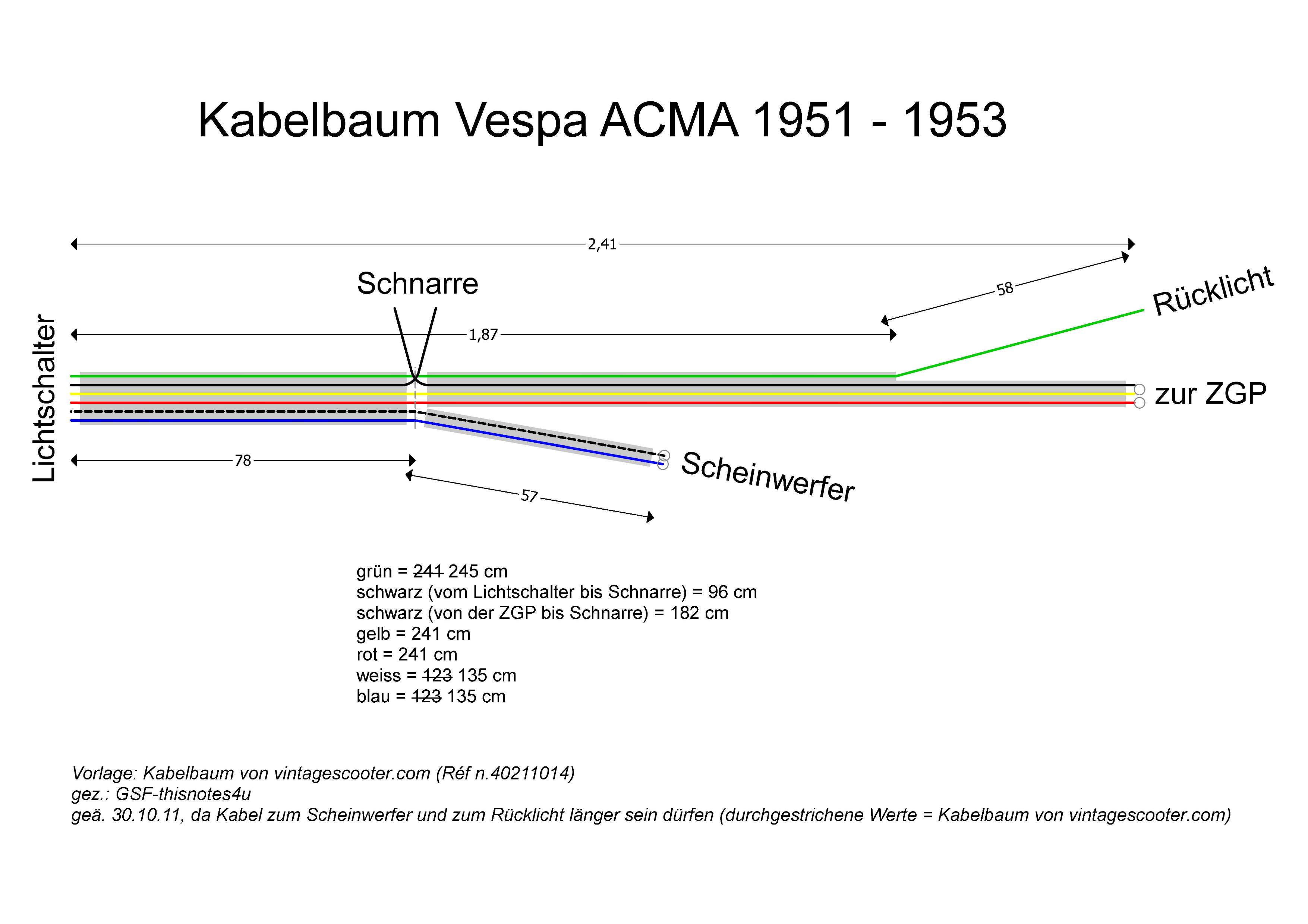 Vespa 125 ACMA – Vespa Lambretta Wiki