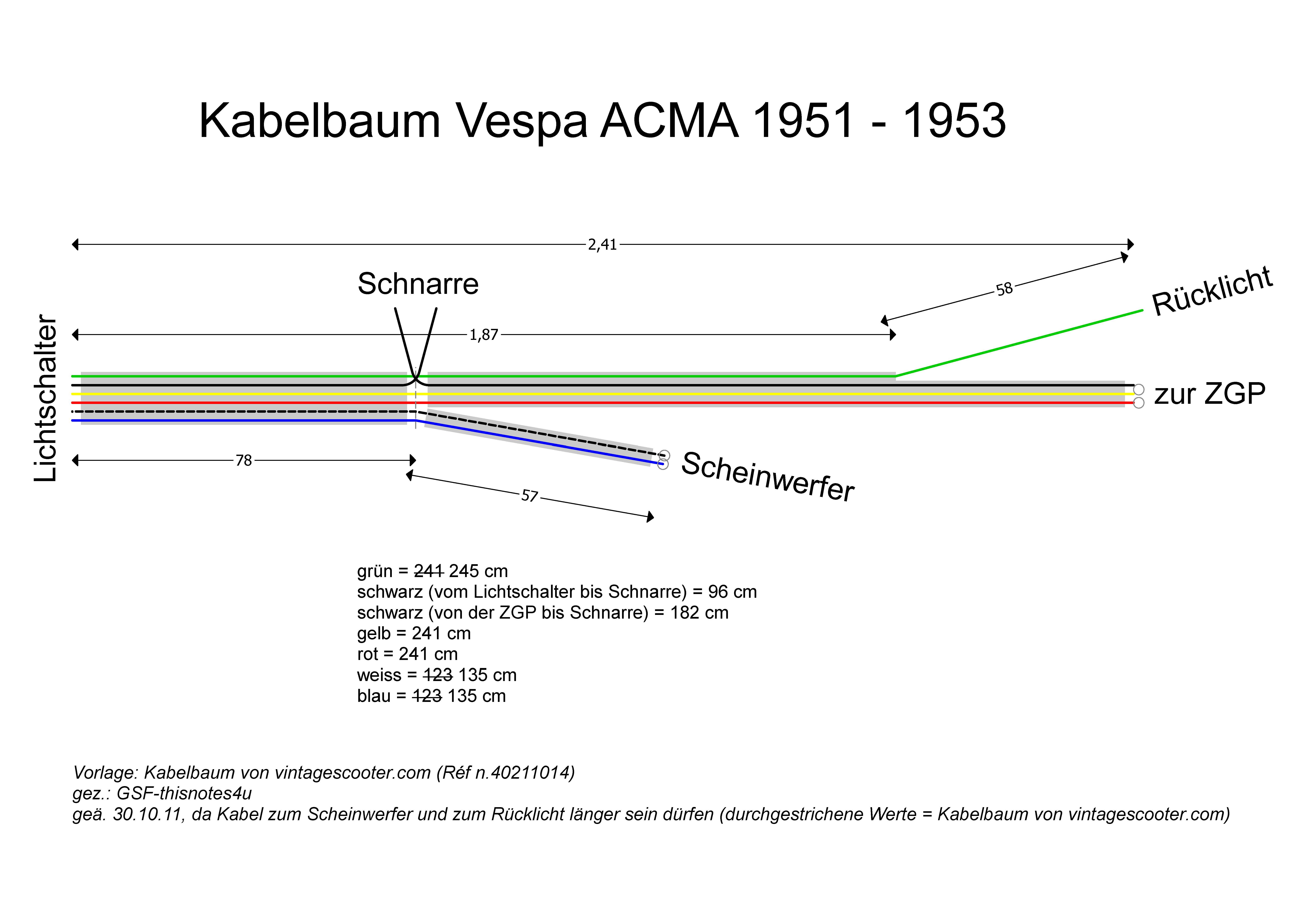 Kabelbaum acma 1951-53 geä.jpg